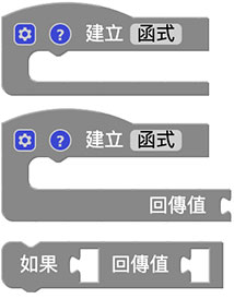 ../../../_images/function-01.jpg