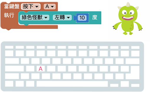../../../_images/keyboard-03.gif