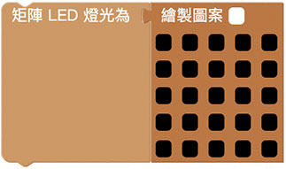 ../../../_images/rgbled-matrix-05.jpg