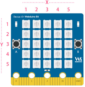 ../../../_images/rgbled-matrix-22.jpg