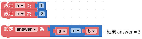 ../../../_images/variables-08.jpg